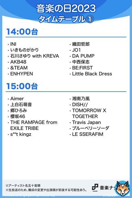 明日放送「音楽の日2023」タイムテーブル発表、初の見逃し配信も決定(音楽ナタリー)  今年の「音楽の日」は番組史上初めて、TVerにて見逃し配信されることも決定した。配信期間は番組放送終了後から7月29日23:59まで。  #Yahooニュース
