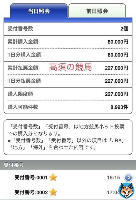 今日の高須の予想にのられた方 本当におめでとうございます！  これからG1続きます！ 大勝負の時には必ず宣言するので 参考にして下さい！  #JBCスプリント #JBCクラシック