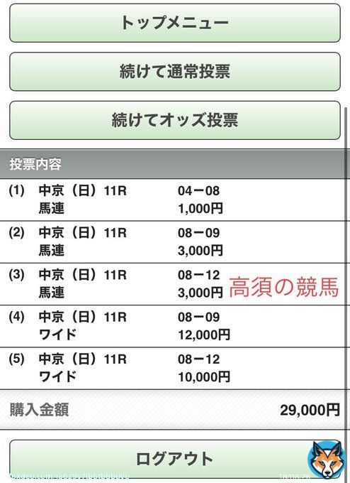 日経新春杯予想  \u25c9ヴェローナシチー \u25cbプラダリア \u25b2プリマヴィスタ \u25b3ハヤヤッコ  自信の\u25c9はヴェローナシチー！ まず馬券内は来ます！  色々書きたいですが すみません！  今日はこれで勝負です！