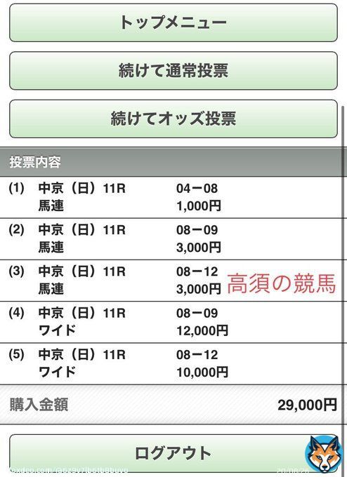 日経新春杯予想  \u25c9ヴェローナシチー \u25cbプラダリア \u25b2プリマヴィスタ \u25b3ハヤヤッコ  自信の\u25c9はヴェローナシチー！ まず馬券内は来ます！  色々書きたいですが すみません！  今日はこれで勝負です！