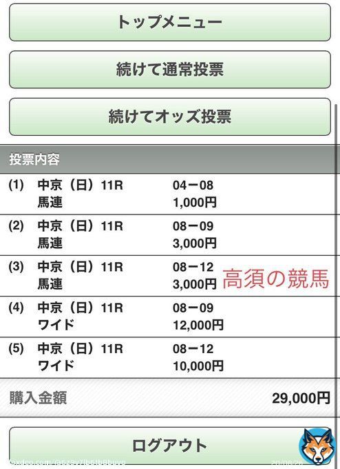 日経新春杯予想  \u25c9ヴェローナシチー \u25cbプラダリア \u25b2プリマヴィスタ \u25b3ハヤヤッコ  自信の\u25c9はヴェローナシチー！ まず馬券内は来ます！  色々書きたいですが すみません！  今日はこれで勝負です！