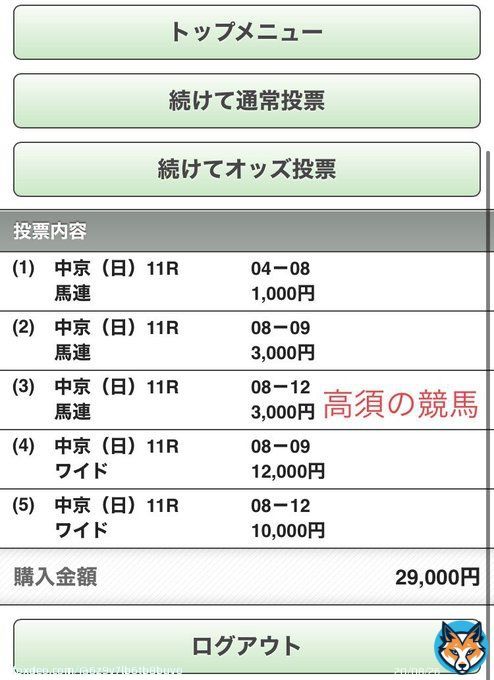 日経新春杯予想  \u25c9ヴェローナシチー \u25cbプラダリア \u25b2プリマヴィスタ \u25b3ハヤヤッコ  自信の\u25c9はヴェローナシチー！ まず馬券内は来ます！  色々書きたいですが すみません！  今日はこれで勝負です！