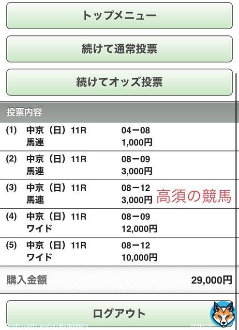 日経新春杯予想  \u25c9ヴェローナシチー \u25cbプラダリア \u25b2プリマヴィスタ \u25b3ハヤヤッコ  自信の\u25c9はヴェローナシチー！ まず馬券内は来ます！  色々書きたいですが すみません！  今日はこれで勝負です！