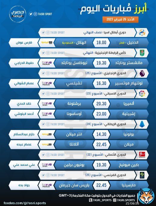 | #مباريات_اليوم | الأحد 26 فبراير #مباريات_الأحد   #الدحيل_الهلال #مانشستر_يونايتد_نيوكاسل #توتنهام_تشيلسي #الميريا_برشلونة #بولونيا_الانتر #ميلان_اتالانتا #بايرن_ميونيخ_بونيون #مارسيليا_باريس  | بتوقيت مكة المُكرمة | GMT+3
