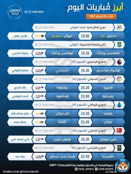 | #مباريات_اليوم | الأحد 26 فبراير #مباريات_الأحد   #الدحيل_الهلال #مانشستر_يونايتد_نيوكاسل #توتنهام_تشيلسي #الميريا_برشلونة #بولونيا_الانتر #ميلان_اتالانتا #بايرن_ميونيخ_بونيون #مارسيليا_باريس  | بتوقيت مكة المُكرمة | GMT+3
