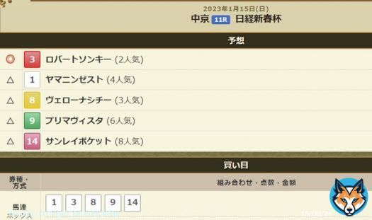 #日経新春杯 勝つかと言われればどうかと思うが \u25ce3ロバートソンキー 新馬戦と3000m以上のG1を除けばオール3着内で左回りで休み明け買い要素多いが鞍上の事も含めて勝ち切れるかは疑問も軸としては押せる。2ヴェルトライゼンデの59キロはやはり気になるしこの鞍上とは合わない気がする