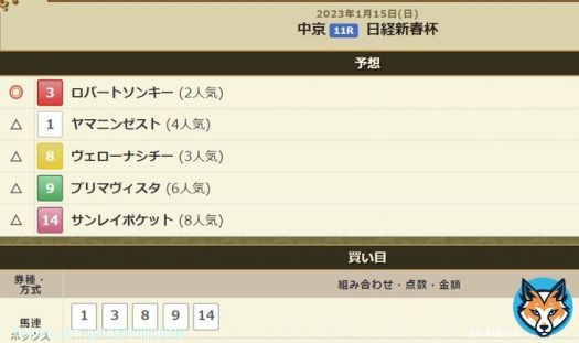 #日経新春杯 勝つかと言われればどうかと思うが \u25ce3ロバートソンキー 新馬戦と3000m以上のG1を除けばオール3着内で左回りで休み明け買い要素多いが鞍上の事も含めて勝ち切れるかは疑問も軸としては押せる。2ヴェルトライゼンデの59キロはやはり気になるしこの鞍上とは合わない気がする