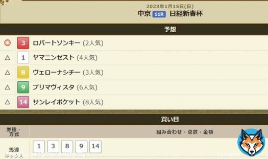#日経新春杯 勝つかと言われればどうかと思うが \u25ce3ロバートソンキー 新馬戦と3000m以上のG1を除けばオール3着内で左回りで休み明け買い要素多いが鞍上の事も含めて勝ち切れるかは疑問も軸としては押せる。2ヴェルトライゼンデの59キロはやはり気になるしこの鞍上とは合わない気がする