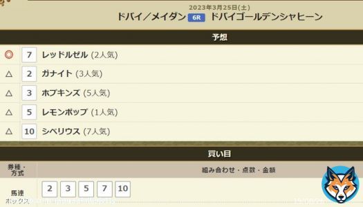 #ドバイゴールデンシャヒーン \u25ceレッドルゼル 3度目正直なるか！？