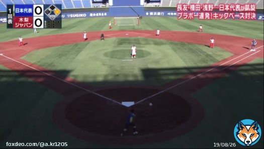 野球かと思ったらキックベースね #スポーツ王