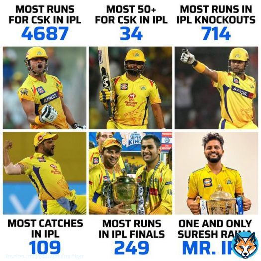 Suresh Raina , it&rsquo;s over  Mr. IPL is no longer part of #IPL2023  and ahead  We&rsquo;ll miss you China Thala   #SureshRaina  #CSK #WhistlePodu