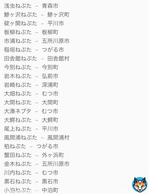 今テレビ見てる阿部担スノ担たちが「青森ねぶた空港」を作るから正解にしようって言ってて でもねこの県には「ねぶた」と「ねぷた」が存在しててね&hellip;どっちかを空港の名称にすると多分暴動が起こるから無理なのwww県民の内部事情でごめんよ阿部くんwww #小学5年生より賢いの