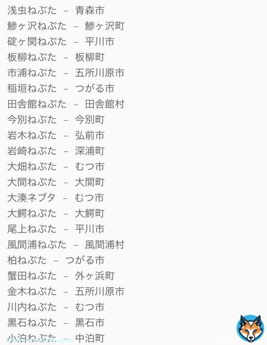 今テレビ見てる阿部担スノ担たちが「青森ねぶた空港」を作るから正解にしようって言ってて でもねこの県には「ねぶた」と「ねぷた」が存在しててね&hellip;どっちかを空港の名称にすると多分暴動が起こるから無理なのwww県民の内部事情でごめんよ阿部くんwww #小学5年生より賢いの