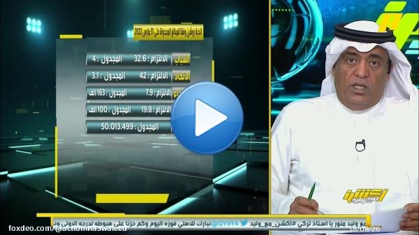 لجنة الكفاءة المالية: #النصر جدول 4 مليون .  نادي النصر : لا توجد جدولة .  #وليد_الفراج: وجود خطأ بالأرقام المعلنة سيهز مصداقية البيانات الرسمية وعلى المخطئ الاعتذار  اشترك الآن على #ShahidVIP  #أكشن_مع_وليد #MBCAction #شاهد