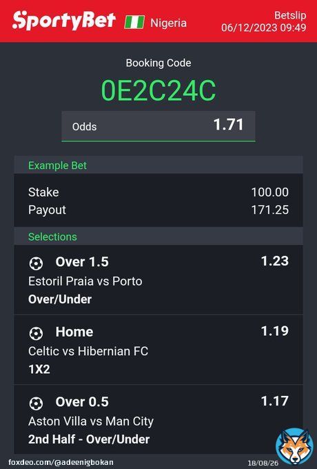 Hello sports investors, I spent over 4 hours cooking these sweet odds. Stake your girlfriend if the need be so that you can cash out big later today.