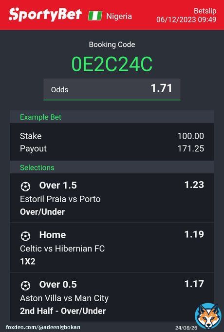 Hello sports investors, I spent over 4 hours cooking these sweet odds. Stake your girlfriend if the need be so that you can cash out big later today.