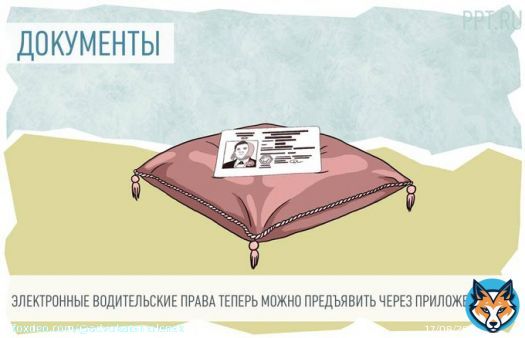 Электронный вариант водительских прав появился в мобильном приложении &laquo;Госуслуги Авто&raquo;.  Электронное водительское удостоверение теперь можно предъявить через приложение