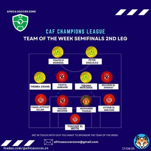 Here is our CAF Champions League Semifinal 2nd Leg Team of the Week.  #TotalEnergiesCAFCL #CAFCL