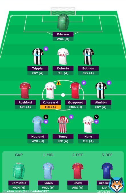 Foden  March  Manchester City are not in form, Foden not in form. Grealish & Mahrez are the only people bringing Pep's results. Foden would be let go that's for sure. #FPLCommunity #FPL