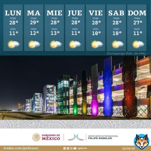 &iexcl;Buenos d&iacute;as! Excelente inicio de semana. Conoce el pron&oacute;stico del clima para esta semana. #Aeropuerto #AIFA #AeropuertoInternacionalFelipe&Aacute;ngeles #Felipe&Aacute;ngeles #Clima #Pron&oacute;stico #Febrero #Zumpango #FelizLunes #Marzo
