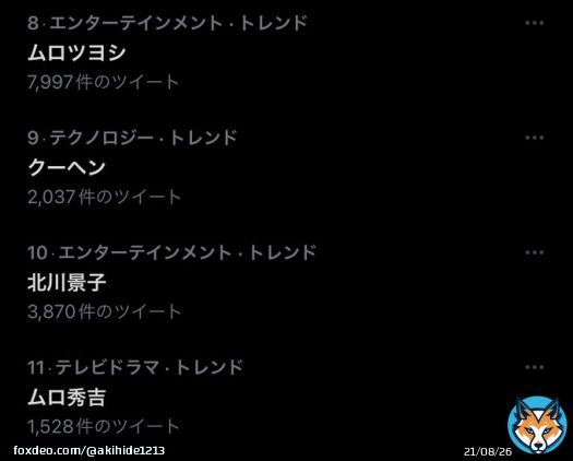 トレンドインがたくさんっ #ムロツヨシ #ムロ秀吉 #ムロさん #木下藤吉郎