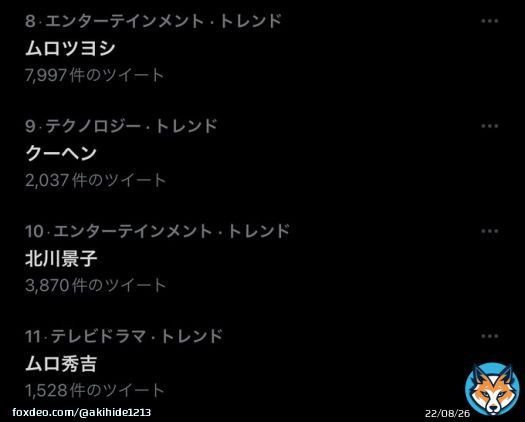 トレンドインがたくさんっ #ムロツヨシ #ムロ秀吉 #ムロさん #木下藤吉郎