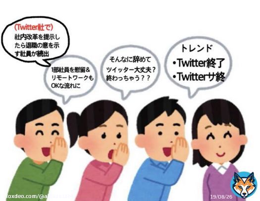 Twitterサ終･Twitter終了がトレンド入りしていますが真相はこれ