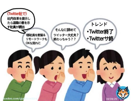 Twitterサ終･Twitter終了がトレンド入りしていますが真相はこれ