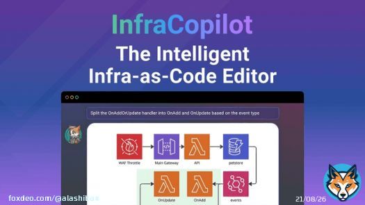 Introducing! InfraCopilot: The Intelligent Infra-as-Code Editor   The Wolfram Alpha of Infrastructure.  Transform high-level ideas into specific, always correct architectures that you can iterate on and optimize.    #KubeConEU #aws #azure #serverless