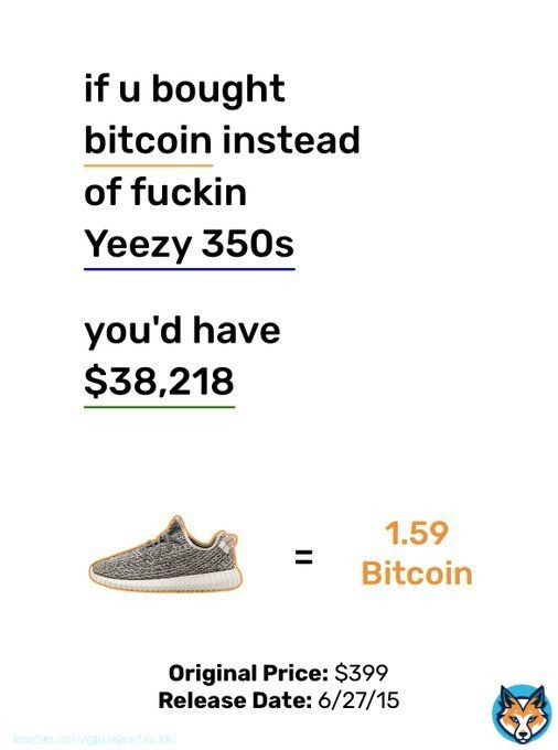 #Bitcoin or Yeezy 350s in 2015?