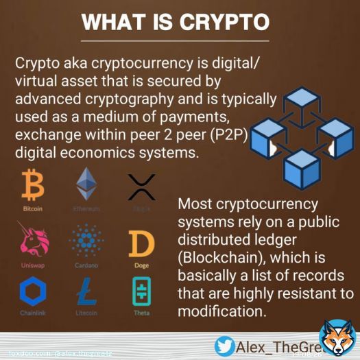 What is Cryptocurrency. Who created crypto   Join me as we look into this questions with infograpic #infographic #Crypto #cryptocurrencies #bitcoin #GraphicDesign