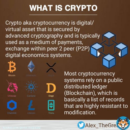 What is Cryptocurrency. Who created crypto   Join me as we look into this questions with infograpic #infographic #Crypto #cryptocurrencies #bitcoin #GraphicDesign