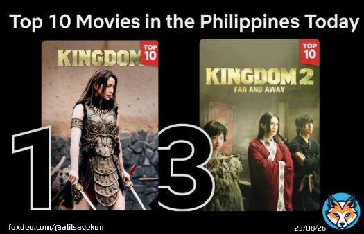 Kingdom 1 being #1 and Kingdom 2 on #3 on the top 10 movies @Netflix_PH still makes me feel so kilig   #キングダム #山﨑賢人 #吉沢亮