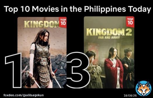 Kingdom 1 being #1 and Kingdom 2 on #3 on the top 10 movies @Netflix_PH still makes me feel so kilig   #キングダム #山﨑賢人 #吉沢亮