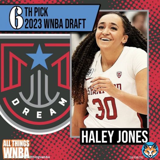 With the 6th pick in the 2023 #WNBADraft, the Atlanta Dream select Haley Jones, from Stanford University