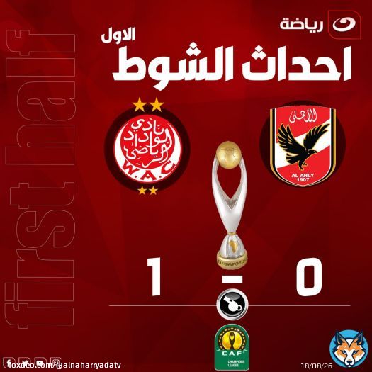 30 دقيقة من بداية احداث المباراة النتيجة تقدم الوداد بهدف #وليد_الرجراجي    #الاهلي #الوداد  #الاهلي_الوداد #يلا_يا_اهلي  #نهائي_افريقيا #دوري_ابطال_افريقيا
