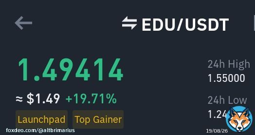 $Edu still running   #Binance  are active   $Hook belongs to the same narrative as $Edu, needs to pump too. #Education #Learn2Earn