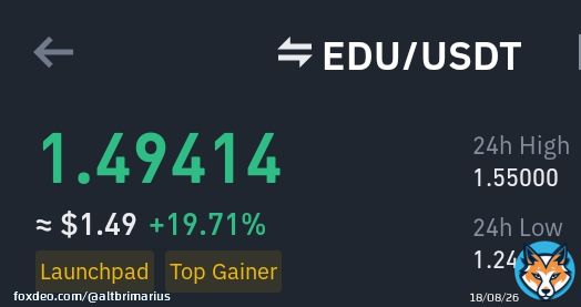 $Edu still running   #Binance  are active   $Hook belongs to the same narrative as $Edu, needs to pump too. #Education #Learn2Earn