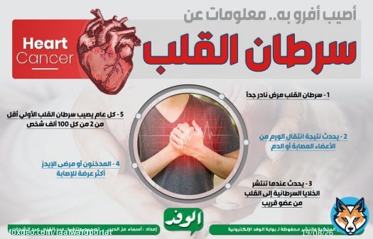 #بوابة_الوفد| أصيب مغني راب مصري '#أفرو' به.. معلومات عن #سرطان_القلب