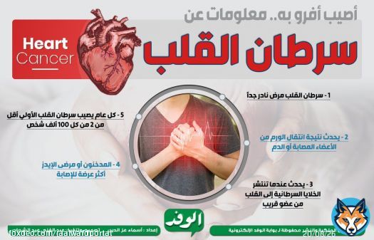 #بوابة_الوفد| أصيب مغني راب مصري '#أفرو' به.. معلومات عن #سرطان_القلب