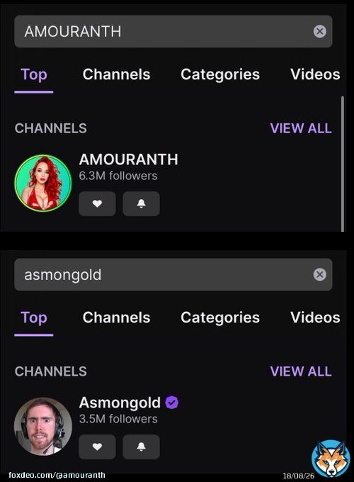 I got unverified/unpartnered on twitch?