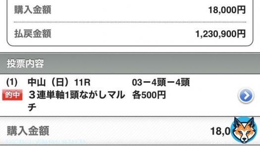 ［スプリンターズステークス］無料予想 \u25c9参加条件3点(当選10名) ・いいね・リツイート・フォロー  ［神戸新聞杯］\u25ce1着(<br>11. 0倍) ［オールカマー］\u25ce3着(<br>33. 2倍) 18週連続重賞的中達成 ［東京JS］\u25ce1着(<br>34. 8倍) ［帝王賞］\u25ce1着(<br>19. 2倍) ［アイビスSD］\u25ce1着(<br>17. 3倍) ［安田記念］\u25ce1着(<br>8. 2倍)