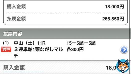 [皐月賞]無料予想  \u25c9参加条件3点(当選10名) ・いいね・RT・フォロー  今回中央穴馬好走連発 [NZT]【SS】8万馬券的中 中山6R【S+】3万馬券的中 福島8R【S】2万馬券的中 \u25ce1着(<br>21. 2倍) \u25ce1着(<br>8. 8倍) \u25ce1着(<br>8. 6倍) \u25ce2着(<br>36. 3倍) \u25ce2着(<br>13. 7倍) \u25ce2着(<br>14. 4倍) \u25ce3着(<br>51. 7倍) \u25ce3着(<br>16. 3倍)