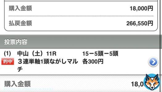[皐月賞]無料予想  \u25c9参加条件3点(当選10名) ・いいね・RT・フォロー  今回中央穴馬好走連発 [NZT]【SS】8万馬券的中 中山6R【S+】3万馬券的中 福島8R【S】2万馬券的中 \u25ce1着(<br>21. 2倍) \u25ce1着(<br>8. 8倍) \u25ce1着(<br>8. 6倍) \u25ce2着(<br>36. 3倍) \u25ce2着(<br>13. 7倍) \u25ce2着(<br>14. 4倍) \u25ce3着(<br>51. 7倍) \u25ce3着(<br>16. 3倍)