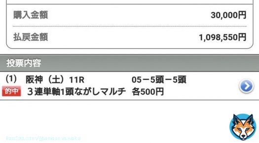 12/4 中央勝負R無料予想 \u25c9参加条件3点(当選3名) ・いいね・RT・フォロー  昨日船橋80万馬券300万払い戻し [チャレンジC]【SS】で万馬券的中 穴馬激走連発！！4万馬券獲得 \u25ce1着(<br>11. 2倍) \u25ce2着(<br>23. 4倍) \u25ce2着(<br>29. 2倍) \u25ce2着(<br>27. 3倍) \u25ce2着(<br>10. 3倍) \u25ce3着(<br>35. 0倍)