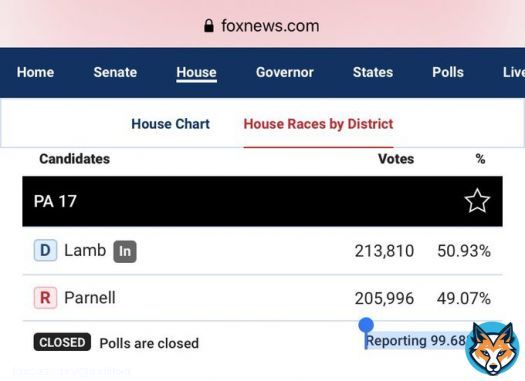 Time for #SeanParnell to do what&rsquo;s right and congratulate his opponent in the House. #ConorLamb has DOUBLED his lead in #PA17. Fox reports that 99.68% of the vote is in... its over.