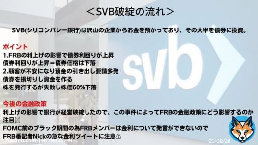 【シリコンバレー銀行SVB破綻の原因】  今回の報道でインフレ抑制の金利を上げられなくなる可能性が生じ、CPIの結果次第ではガラッと展開が変わることも考えられる。  また、3月のFOMC利上げ停止が織り込まれドル円はCPI・FOMCまでは方向感のない動きを想定  良かったらRTいいね #米財務省　#BTC