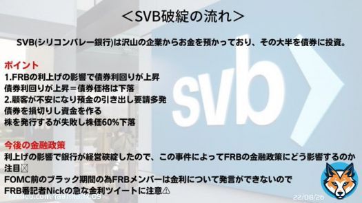 【シリコンバレー銀行SVB破綻の原因】 今回の報道でインフレ抑制の金利を上げられなくなる可能性が生じ、CPIの結果次第ではガラッと展開が変わることも考えられる。 また、3月のFOMC利上げ停止が織り込まれドル円はCPI・FOMCまでは方向感のない動きを想定 良かったらRTいいね #米財務省 #BTC