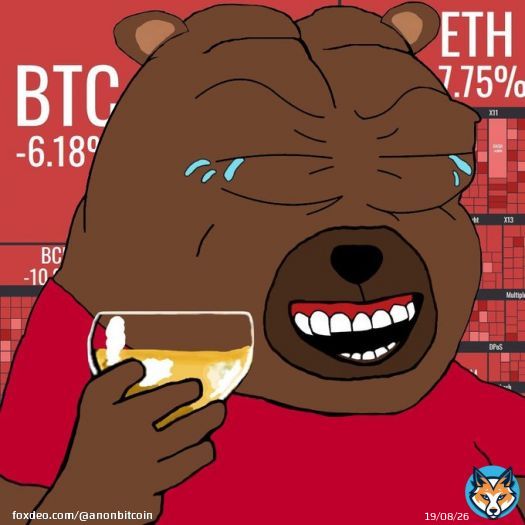 'Buy the Dip'  #Bitcoin