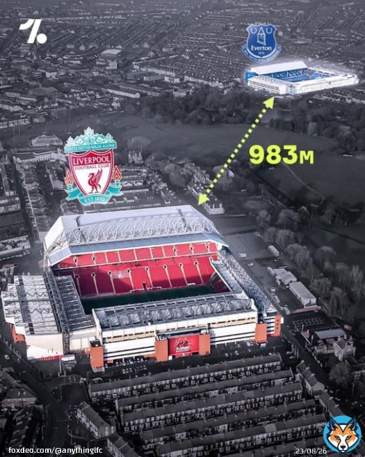 Derbies don't come much closer than Liverpool vs Everton  #LIVEVE